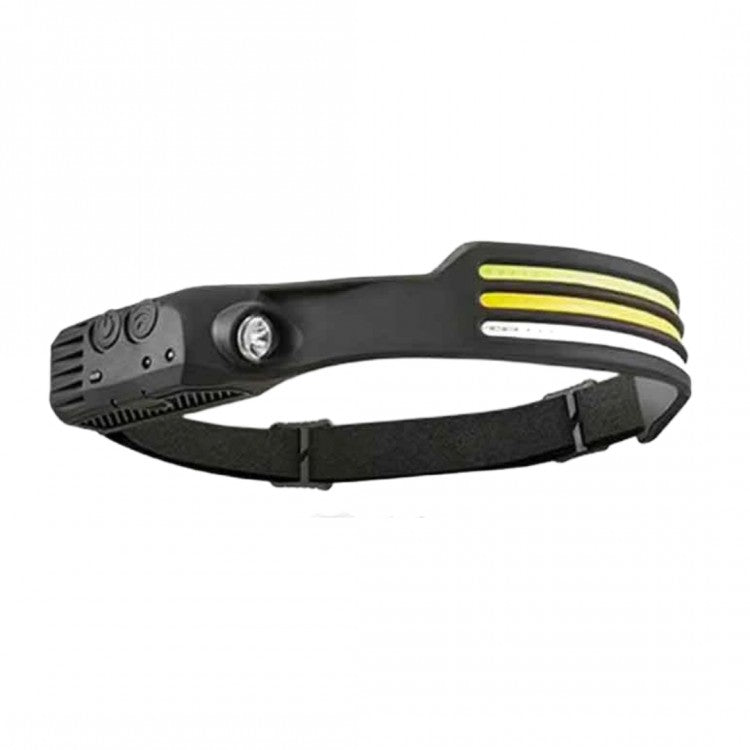 Pachet Lanternă portabilă cu acumulator, 25W + Lanternă profesională pentru cap, 1000 lumeni, LED cu 3 benzi Pachet Lanternă portabilă cu acumulator, 25W + Lanternă profesională pentru cap, 1000 lumeni, LED cu 3 benzi